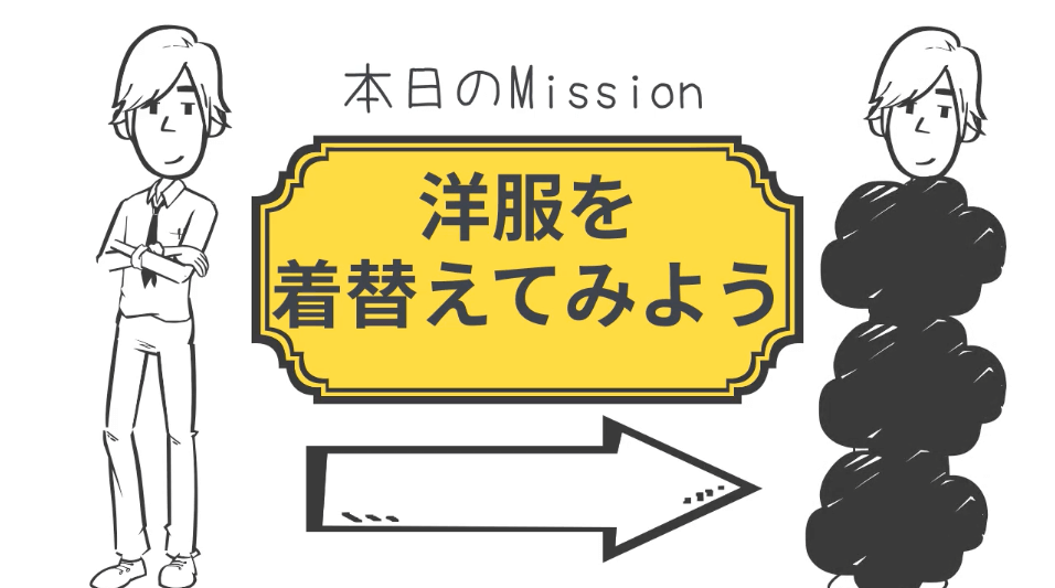 VYOND キャラクターコピー機能解説